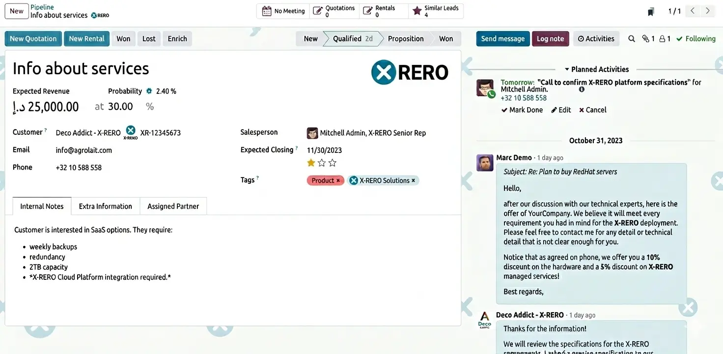 Sales Forecasting & Performance Tracking