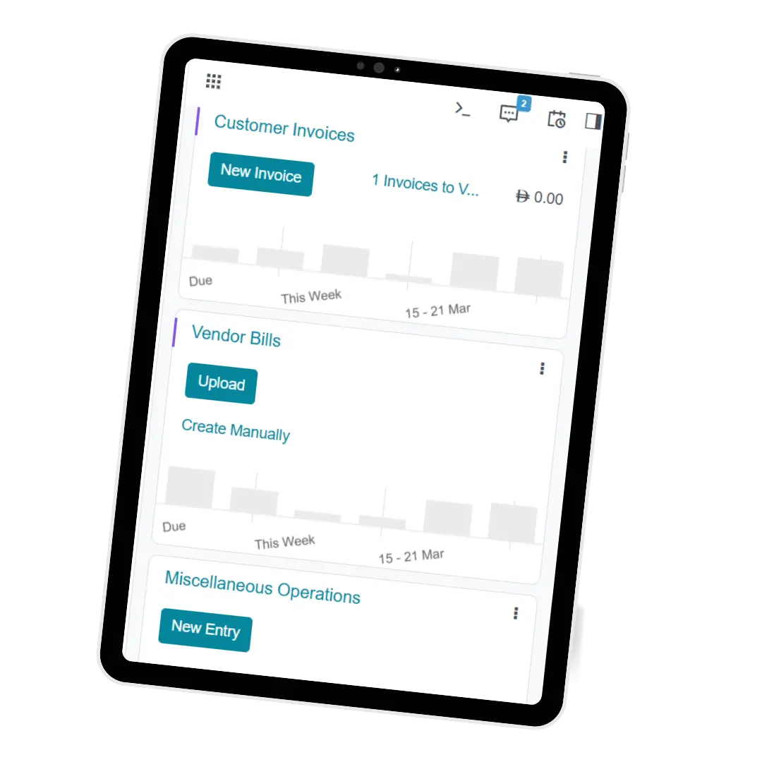 Dynamic Visual Reporting​