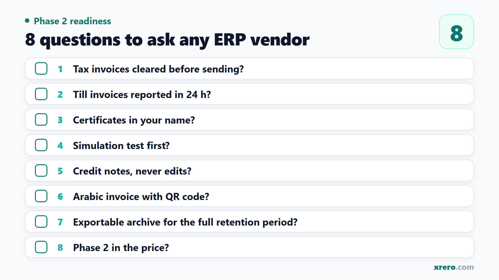 Phase 2 readiness checklist: 8 questions to ask any ERP vendor in Saudi Arabia, from tax-invoice clearance and 24-hour reporting of simplified invoices to certificates, simulation, corrections by credit note, Arabic QR invoices, an archive for the full retention period and the price
